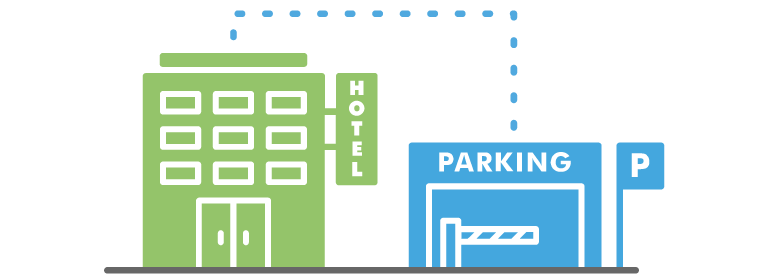 Hotel sin parking